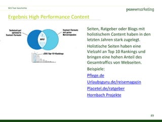 49
Ergebnis High Performance Content
SEO-Text Geschichte
Seiten, Ratgeber oder Blogs mit
holistischem Content haben in den
letzten Jahren stark zugelegt.
Holistische Seiten haben eine
Vielzahl an Top 10 Rankings und
bringen eine hohen Anteil des
Gesamtraffics von Webseiten.
Beispiele:
Pflege.de
Urlaubsguru.de/reisemagazin
Placetel.de/ratgeber
Hornbach Projekte
 