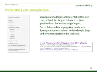 56
Verwendung von Sprungmarken
Optimaler SEO-Content
Sprungmarken (Table of Contents) helfen den
User, schnell bei langen Inhalten zu dem
gewünschten Antworten zu gelangen.
Durch Schema-Markups gekennzeichnete
Sprungmarken erscheinen in den Google Serps
und erhöhen zusätzlich die Klickrate.
 