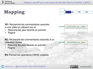 16
Designer une API pour votre base de données (Rest || GraphQL || gRPC)
@clunven | @DevfestBdM | #api | #DevFestBDM
Mapping
R2: Recherche les commentaires associés à un
utilisateur donné
• Retourne les plus récents en premier
• Pagine
comments_by_video
comments_by_user
R1: Recherche les commentaires associés
à une vidéo en utilisant son id
• Retourne les plus récents en premier
• Pagine
R3: Permet les opérations CRUD unitaires
 