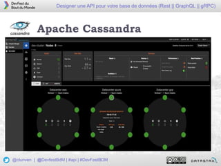 9
Designer une API pour votre base de données (Rest || GraphQL || gRPC)
@clunven | @DevfestBdM | #api | #DevFestBDM
On-Premise
Data Center
Cluster
Apache Cassandra
 