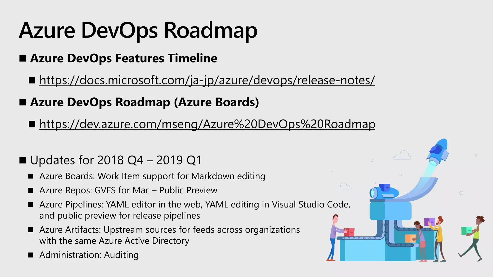 ◼ Azure DevOps Features Timeline
◼ https://docs.microsoft.com/ja-jp/azure/devops/release-notes/
◼ Azure DevOps Roadmap (Azure Boards)
◼ https://dev.azure.com/mseng/Azure%20DevOps%20Roadmap
◼ Updates for 2018 Q4 – 2019 Q1
◼ Azure Boards: Work Item support for Markdown editing
◼ Azure Repos: GVFS for Mac – Public Preview
◼ Azure Pipelines: YAML editor in the web, YAML editing in Visual Studio Code,
and public preview for release pipelines
◼ Azure Artifacts: Upstream sources for feeds across organizations
with the same Azure Active Directory
◼ Administration: Auditing
Azure DevOps Roadmap
 