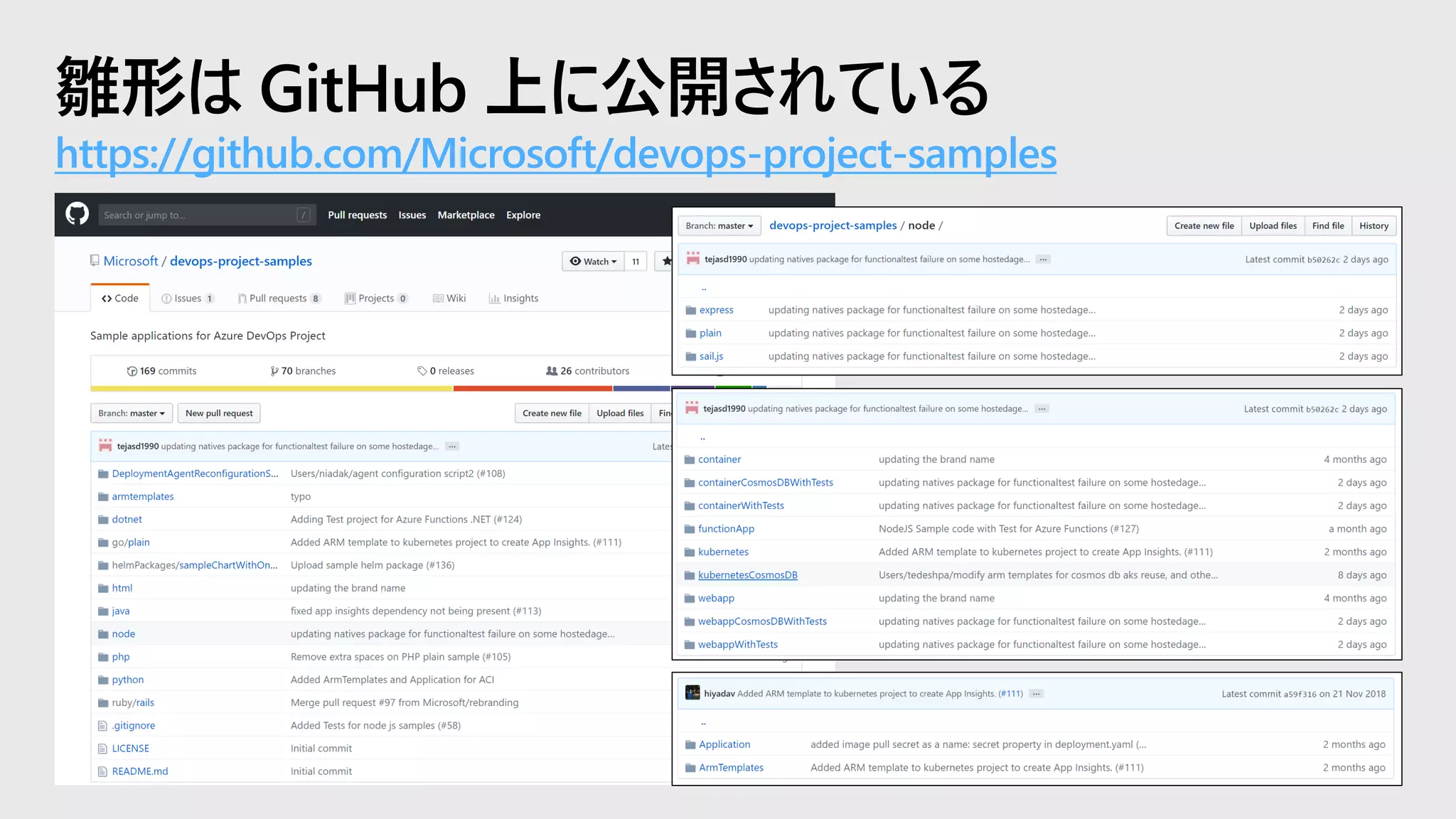 雛形は GitHub 上に公開されている
https://github.com/Microsoft/devops-project-samples
 