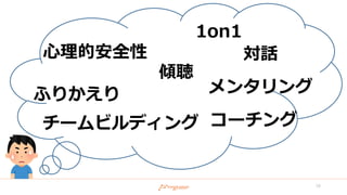心理的安全性
ふりかえり
1on1
メンタリング
コーチングチームビルディング
対話
傾聴
16
 