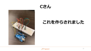 Cさん
25
これを作らされました
 