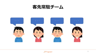 ・・・ ・・・ ・・・ ・・・
客先常駐チーム
32
 