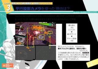 13 14
平行投影カメラを使った理由は？
もともと並行投影のカメラは、バトル中のUI（敵HPゲージやダメージ表示）と、
ヒットエフェクトを優先順位を変えて表示するためのものとして用意。
優先順位
（低）
エフェクト
▼
敵HPゲージ
▼
ダメージ数値
（高）
3
Level 端末によって違う画面比への対応がメンドクサイ
特にヒットエフェクトは、そのままだと
敵オブジェクトと重なり、見栄えが悪い
ものでした。
この描画優先順位を変えるため、処理負荷
を犠牲にしても、なにも考えずにZ軸で優先
順位を決められる平行投影カメラを用意して
しまえ！　と勢いで決めました。
 
