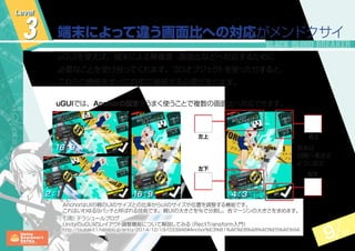 9 14
3 端末によって違う画面比への対応がメンドクサイ
Level
uGUIを使えば、端末による解像度・画面比などへ対応するために
必要なことを受け持ってくれます。3Dオブジェクトを使ったりすると、
これらの機能をすべて自前で実装する必要があります。
uGUIでは、Anchorの設定をうまく使うことで複数の画面比へ対応できます。
AnchorはUIの親のUIのサイズとの比率からUIのサイズや位置を調整する機能です。
これはいわゆる9パッチと呼ばれる技術です。親UIの大きさを％で分割し、各マージンの大きさを求めます。
引用）テラシュールブログ
UnityのuGUIのレイアウト調整機能について解説してみる（RectTransform入門）
http://tsubakit1.hateblo.jp/entry/2014/12/19/033946#Anchor%E3%81%AE%E8%A8%AD%E5%AE%9A
16：9
2：1 16：9 4：3
左上 右上
左下
右下
基本は
四隅へ集まる
ように設定
 