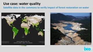 Use case: water quality
Satellite data in the commons to verify impact of forest restoration on water
 