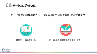 データプロダクトとは
サービスから収集されたデータを活用して価値を創出するプロダクト
06
既存サービスのグロース データの活用を前提とした新規サービス
 
