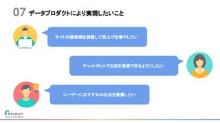 データプロダクトにより実現したいこと07
チャットボットでお店を検索できるようにしたい
サイト内検索順を調整して売上げを増やしたい
ユーザーにおすすめのお店を推薦したい
 