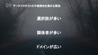 データプロダクトの不確実性を高める要因
選択肢が多い
09
関係者が多い
ドメインが広い
 