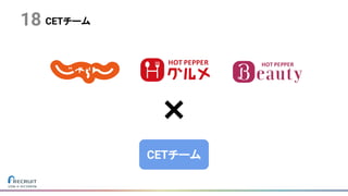 CETチーム18
CETチーム
 