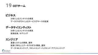 CETチーム
ビジネス
分析によるインサイトの発見
データプロダクトによるサービスグロースの起案
データサイエンティスト
分析によるインサイトの発見
施策起案、モデリング
エンジニア
基盤システムの開発、運用
施策に特化したデータプロダクト開発、運用
データ・MLエンジニア、フロントエンド・バックエンド・アプリエンジニア
19
 