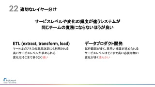 適切なレイヤー分け
ETL (extract, transform, load)
マートはビジネスの意思決定にも利用される
高いサービスレベルが求められる
変化はそこまで多くなく 硬い
22
データプロダクト開発
試行錯誤が多く、素早い検証が求められる
サービスレベルはそこまで高い必要は無い
変化が多く柔らかい
サービスレベルや変化の頻度が違うシステムが
同じチームの責務にならないほうが良い
 