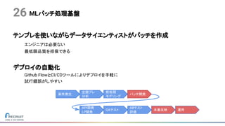 MLバッチ処理基盤26
テンプレを使いながらデータサイエンティストがバッチを作成
エンジニアは必要ない
最低限品質を担保できる
デプロイの自動化
Github FlowとCI/CDツールによりデプロイを手軽に
試行錯誤がしやすい
案件発生
企画プレ
分析
バッチ開発
前処理
モデリング
API開発
LP開発
QAテスト
ABテスト
評価
本番反映 運用
 