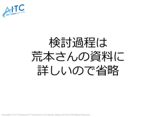 Copyright © 2019 Advanced IT Consortium to Evaluate, Apply and Drive All Rights Reserved.	
検討過程は	
荒本さんの資料に	
詳しいので省略
 