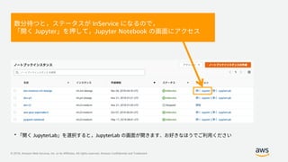 © 2018, Amazon Web Services, Inc. or its Affiliates. All rights reserved. Amazon Confidential and Trademark
InService
Jupyter Jupyter Notebook
* JupyterLab JupyterLab
 