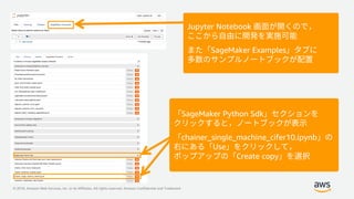 © 2018, Amazon Web Services, Inc. or its Affiliates. All rights reserved. Amazon Confidential and Trademark
Jupyter Notebook
SageMaker Examples
SageMaker Python Sdk
chainer_single_machine_cifer10.ipynb
Use
Create copy
 