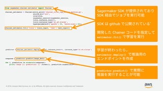 © 2018, Amazon Web Services, Inc. or its Affiliates. All rights reserved. Amazon Confidential and Trademark
Sagermaker SDK
SDK
SDK github *
Chainer
estimator.fit()
estimator.deploy()
predictor.predict()
 