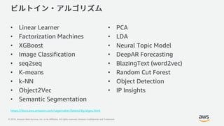 © 2018, Amazon Web Services, Inc. or its Affiliates. All rights reserved. Amazon Confidential and Trademark
• Linear Learner
• Factorization Machines
• XGBoost
• Image Classification
• seq2seq
• K-means
• k-NN
• Object2Vec
• Semantic Segmentation
• PCA
• LDA
• Neural Topic Model
• DeepAR Forecasting
• BlazingText (word2vec)
• Random Cut Forest
• Object Detection
• IP Insights
https://docs.aws.amazon.com/sagemaker/latest/dg/algos.html
 
