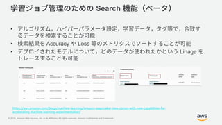 © 2018, Amazon Web Services, Inc. or its Affiliates. All rights reserved. Amazon Confidential and Trademark
Search
•
• Accuracy Loss
• Linage
https://aws.amazon.com/blogs/machine-learning/amazon-sagemaker-now-comes-with-new-capabilities-for-
accelerating-machine-learning-experimentation/
 