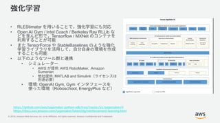 © 2018, Amazon Web Services, Inc. or its Affiliates. All rights reserved. Amazon Confidential and Trademark
• RLEStimator
• Open AI Gym / Intel Coach / Berkeley Ray RLLib
Tensorflow / MXNet
• TensorForce StableBaselines
•
•
• AWS : AWS RoboMaker, Amazon
Sumerian
• : MATLAB and Simulink
• : OpenAI Gym, Gym
Roboschool, EnergyPlus
https://github.com/aws/sagemaker-python-sdk/tree/master/src/sagemaker/rl
https://docs.aws.amazon.com/sagemaker/latest/dg/reinforcement-learning.html
 