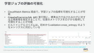 © 2018, Amazon Web Services, Inc. or its Affiliates. All rights reserved. Amazon Confidential and Trademark
• CloudWatch Metrics
• CreateTraininJob API
• validation:cross_entropy
https://aws.amazon.com/jp/blogs/machine-learning/easily-monitor-and-visualize-metrics-while-training-models-on-amazon-sagemaker/
 