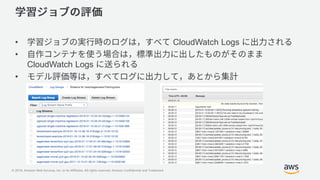 © 2018, Amazon Web Services, Inc. or its Affiliates. All rights reserved. Amazon Confidential and Trademark
• CloudWatch Logs
•
CloudWatch Logs
•
 