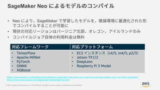 © 2018, Amazon Web Services, Inc. or its Affiliates. All rights reserved. Amazon Confidential and Trademark
SageMaker Neo
• Neo SageMaker
•
•
https://aws.amazon.com/jp/blogs/news/amazon-sagemaker-neo-train-your-machine-learning-models-once-run-them-anywhere/
https://docs.aws.amazon.com/sagemaker/latest/dg/neo.html
• TensorFlow
• Apache MXNet
• PyTorch
• ONNX
• XGBoost
• EC2 c4/5, m4/5, p2/3
• Jetson TX1/2
• DeepLens
• Raspberry Pi 3 Model
 