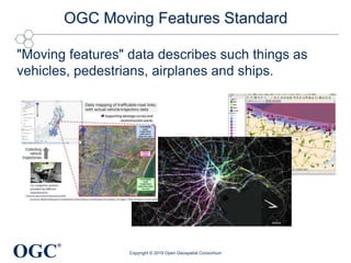 OGC
®
OGC Moving Features Standard
"Moving features" data describes such things as
vehicles, pedestrians, airplanes and ships.
Copyright © 2019 Open Geospatial Consortium
 