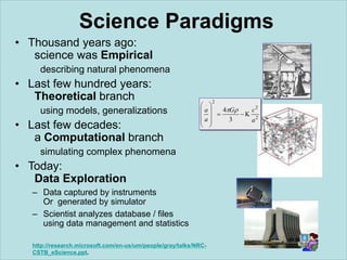 Science Paradigms
• Thousand years ago:
science was Empirical
describing natural phenomena
• Last few hundred years:
Theoretical branch
using models, generalizations
• Last few decades:
a Computational branch
simulating complex phenomena
• Today:
Data Exploration
– Data captured by instruments
Or generated by simulator
– Scientist analyzes database / files
using data management and statistics
2
2
2
.
3
4
a
cG
a
a












http://research.microsoft.com/en-us/um/people/gray/talks/NRC-
CSTB_eScience.ppt.
 