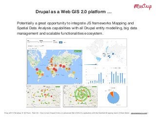 Drupal NYC Meetup @ 30 Rock - Feb 6th - How to turn Drupal 8 into an advanced Web GIS 2.0 application with the Geoﬁeld Mapping stack (@Italo Mairo - www.italomairo.com )
Drupal as a Web GIS 2.0 platform …
Potentially a great opportunity to integrate JS frameworks Mapping and
Spatial Data Analysis capabilities with all Drupal entity modelling, big data
management and scalable functionalities ecosystem.
 