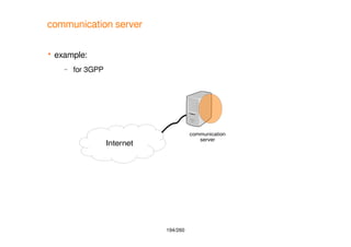 194/260
communication server
 example:
– for 3GPP
communication
server
Internet
 