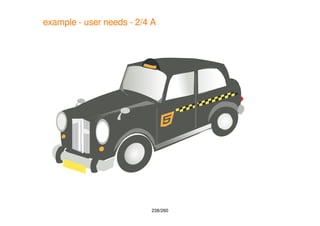 238/260
example - user needs - 2/4 A
 