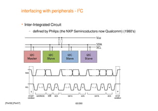 65/260
interfacing with peripherals - I2
C
 Inter-Integrated Circuit
– defined by Philips (the NXP Semincoductors now Qua...