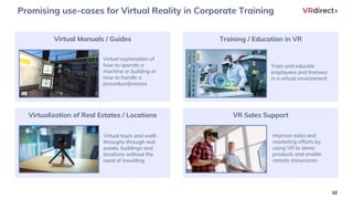 10
Promising use-cases for Virtual Reality in Corporate Training
Virtual Manuals / Guides
Virtualization of Real Estates / Locations
Virtual tours and walk-
throughs through real
estate, buildings and
locations without the
need of travelling
Virtual explanation of
how to operate a
machine or building or
how to handle a
procedure/process
Training / Education in VR
VR Sales Support
Train and educate
employees and trainees
in a virtual environment
Improve sales and
marketing efforts by
using VR to demo
products and enable
remote showcases
 