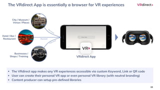 15
VRdirect App
▪ The VRdirect app makes any VR experiences accessible via custom Keyword, Link or QR code
▪ User can create their personal VR app or even personal VR library (with neutral branding)
▪ Content producer can setup pre-defined libraries
City / Museum /
Venue / Places
Hotel / Bar /
Restaurant Keyword
Businesses /
Shops / Training
The VRdirect App is essentially a browser for VR experiences
 