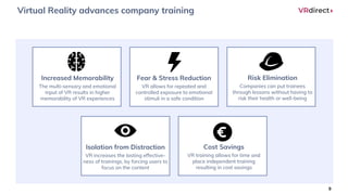 9
Fear & Stress Reduction
VR allows for repeated and
controlled exposure to emotional
stimuli in a safe condition
Risk Elimination
Companies can put trainees
through lessons without having to
risk their health or well-being
Increased Memorability
The multi-sensory and emotional
input of VR results in higher
memorability of VR experiences
Isolation from Distraction
VR increases the lasting effective-
ness of trainings, by forcing users to
focus on the content
Cost Savings
VR training allows for time and
place independent training
resulting in cost savings
Virtual Reality advances company training
 