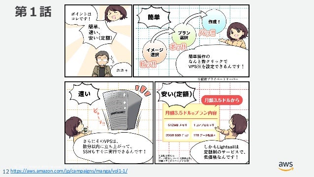 Aws Manga なな転び八起のaws開発日記 スペシャルセッション