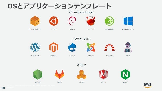 Aws Manga なな転び八起のaws開発日記 スペシャルセッション