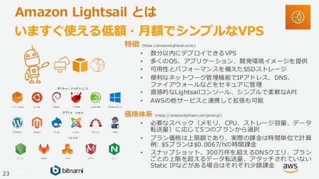 Aws Manga なな転び八起のaws開発日記 スペシャルセッション