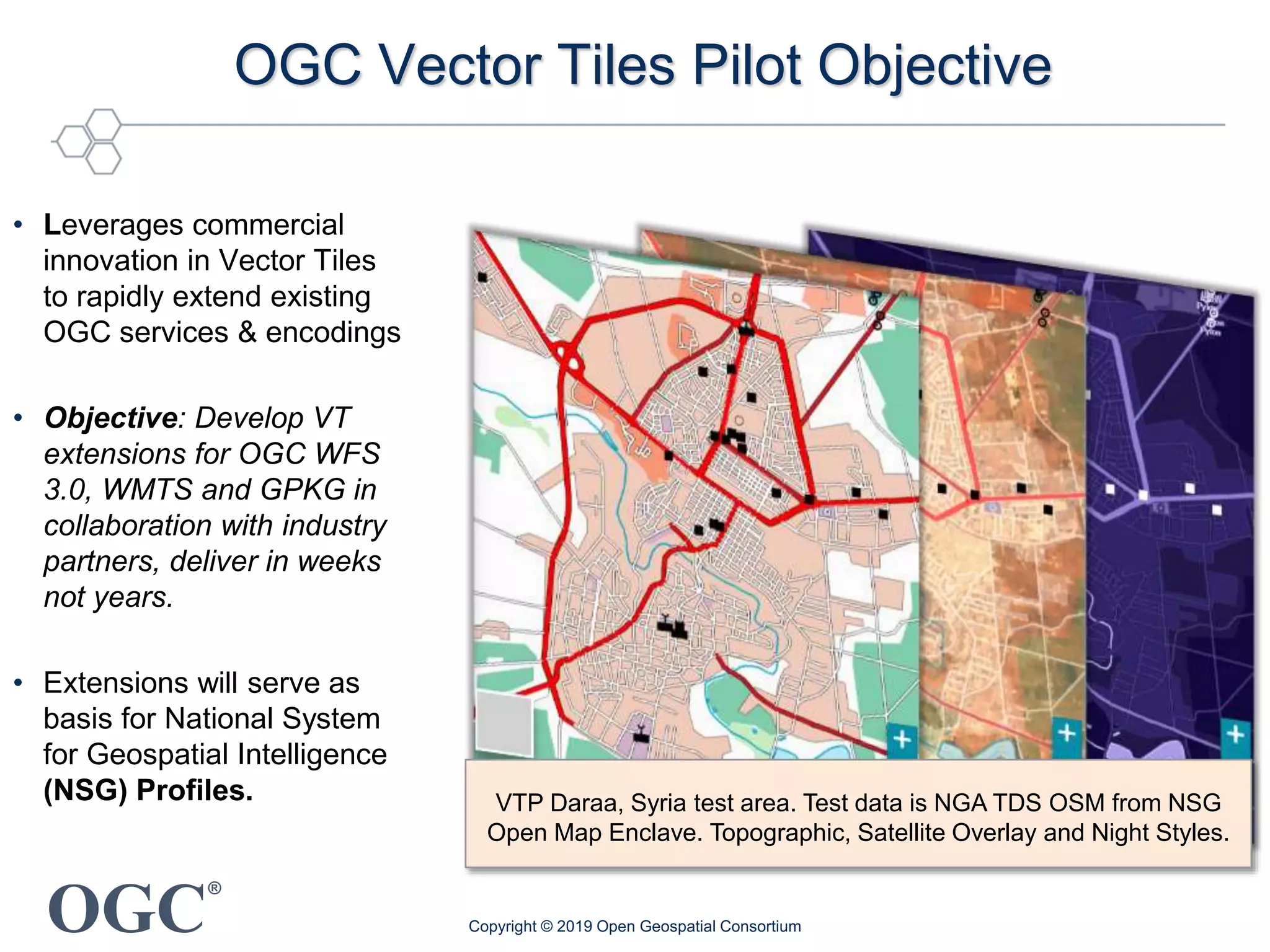 OGC
®
OGC Vector Tiles Pilot Objective
• Leverages commercial
innovation in Vector Tiles
to rapidly extend existing
OGC services & encodings
• Objective: Develop VT
extensions for OGC WFS
3.0, WMTS and GPKG in
collaboration with industry
partners, deliver in weeks
not years.
• Extensions will serve as
basis for National System
for Geospatial Intelligence
(NSG) Profiles. VTP Daraa, Syria test area. Test data is NGA TDS OSM from NSG
Open Map Enclave. Topographic, Satellite Overlay and Night Styles.
Copyright © 2019 Open Geospatial Consortium
 