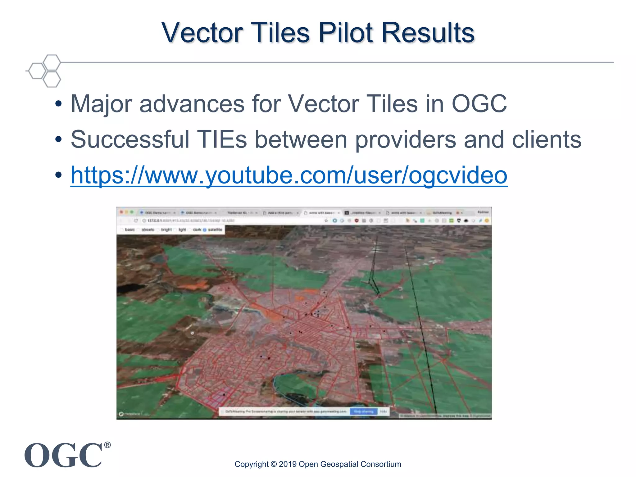OGC
®
Vector Tiles Pilot Results
• Major advances for Vector Tiles in OGC
• Successful TIEs between providers and clients
• https://www.youtube.com/user/ogcvideo
Copyright © 2019 Open Geospatial Consortium
 