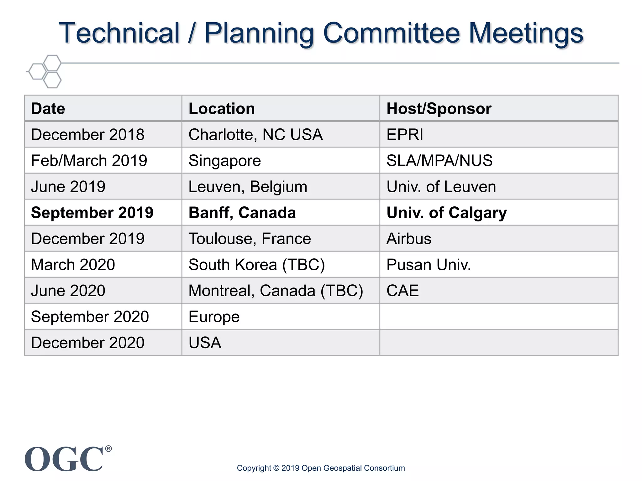 OGC
®
Technical / Planning Committee Meetings
Date Location Host/Sponsor
December 2018 Charlotte, NC USA EPRI
Feb/March 2019 Singapore SLA/MPA/NUS
June 2019 Leuven, Belgium Univ. of Leuven
September 2019 Banff, Canada Univ. of Calgary
December 2019 Toulouse, France Airbus
March 2020 South Korea (TBC) Pusan Univ.
June 2020 Montreal, Canada (TBC) CAE
September 2020 Europe
December 2020 USA
Copyright © 2019 Open Geospatial Consortium
 