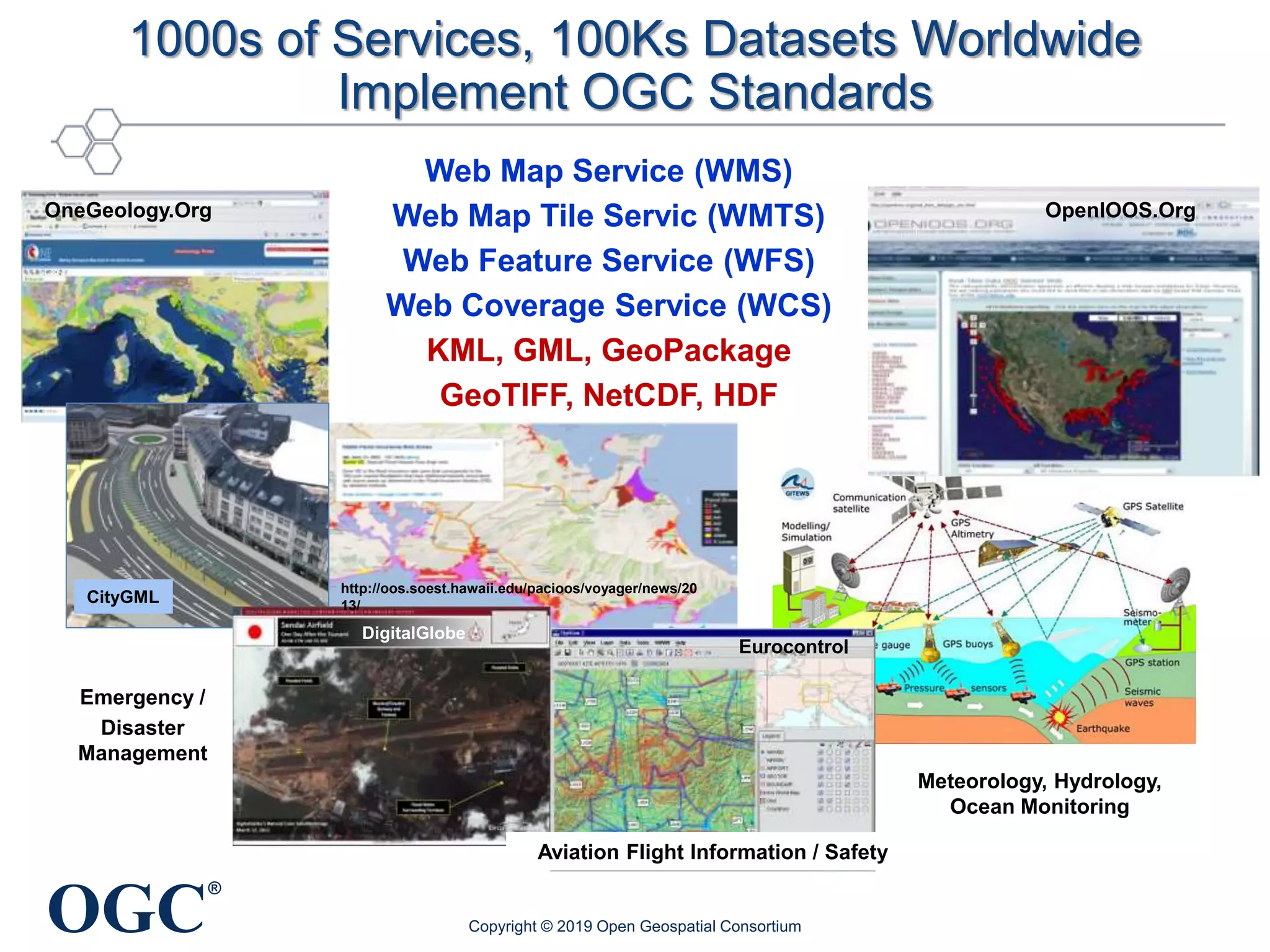 OGC
®
Web Map Service (WMS)
Web Map Tile Servic (WMTS)
Web Feature Service (WFS)
Web Coverage Service (WCS)
KML, GML, GeoPackage
GeoTIFF, NetCDF, HDF
Emergency /
Disaster
Management
1000s of Services, 100Ks Datasets Worldwide
Implement OGC Standards
Eurocontrol
OneGeology.Org
CityGML
Aviation Flight Information / Safety
DigitalGlobe
Meteorology, Hydrology,
Ocean Monitoring
http://oos.soest.hawaii.edu/pacioos/voyager/news/20
13/
OpenIOOS.Org
Copyright © 2019 Open Geospatial Consortium
 