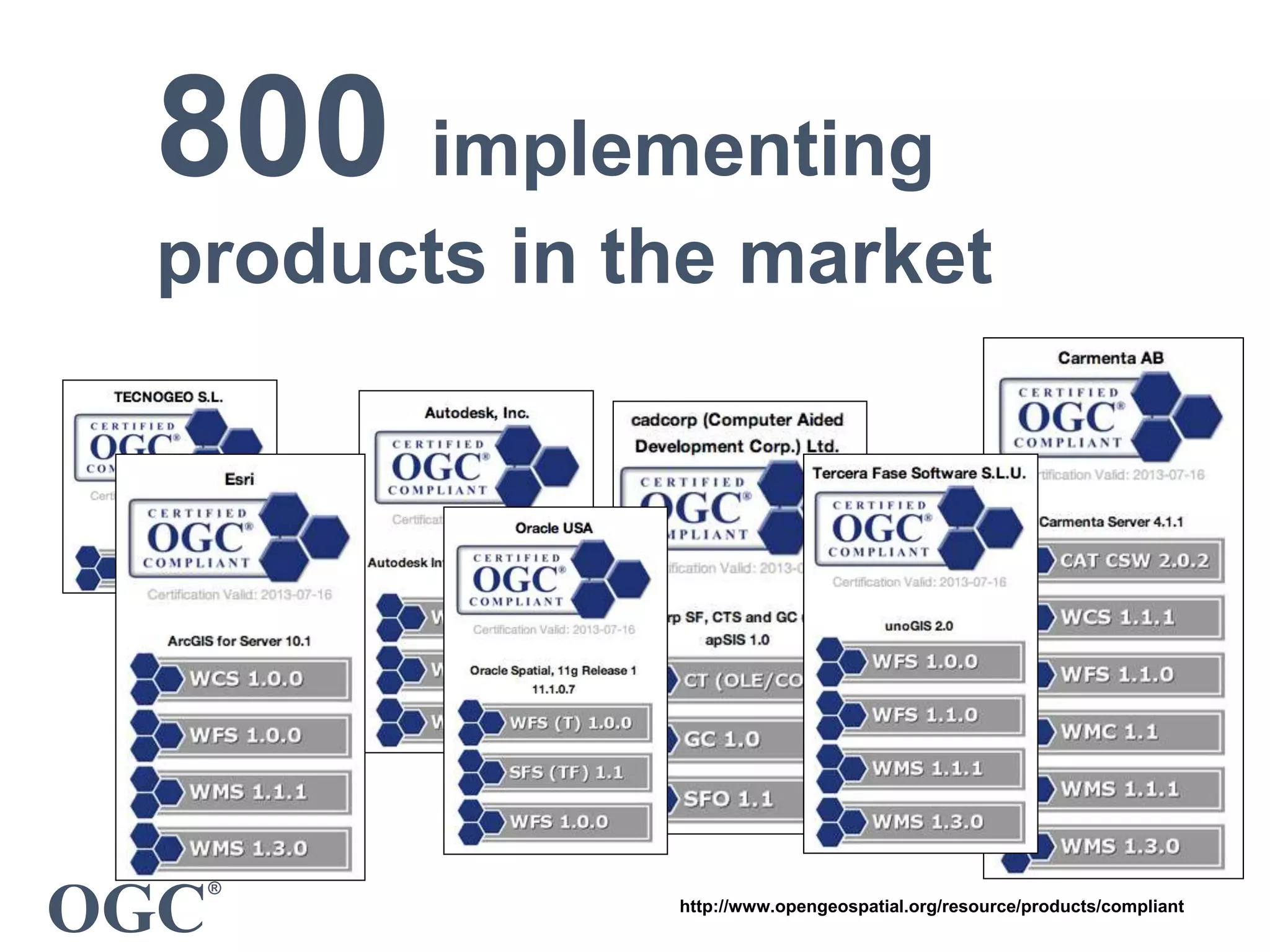 OGC
®
800 implementing
products in the market
http://www.opengeospatial.org/resource/products/compliant
 