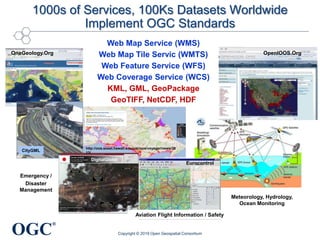 OGC Update for State of Geospatial Tech at T-Rex | PPTX
