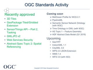 OGC Update for State of Geospatial Tech at T-Rex | PPTX