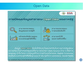 28
Open Data
จาก facebook https://www.facebook.com/DGAThailand
 