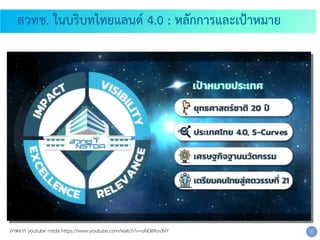 6
สวทช. ในบริบทไทยแลนด์ 4.0 : หลักกำรและเป้ำหมำย
ภาพจาก youtube nstda https://www.youtube.com/watch?v=oNOII9sn3VY
 